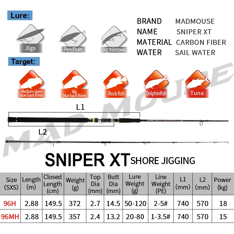 Caña de pesca MADMOUSE Sniper XT 2,9m – Carbono Fuji Lance 20-120g - imagen 2