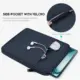 Accesorios y Repuestos para Tabletas