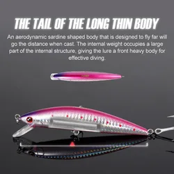 Noeby Minnow Wobbler hundimiento para pesca de mar lanzado orilla