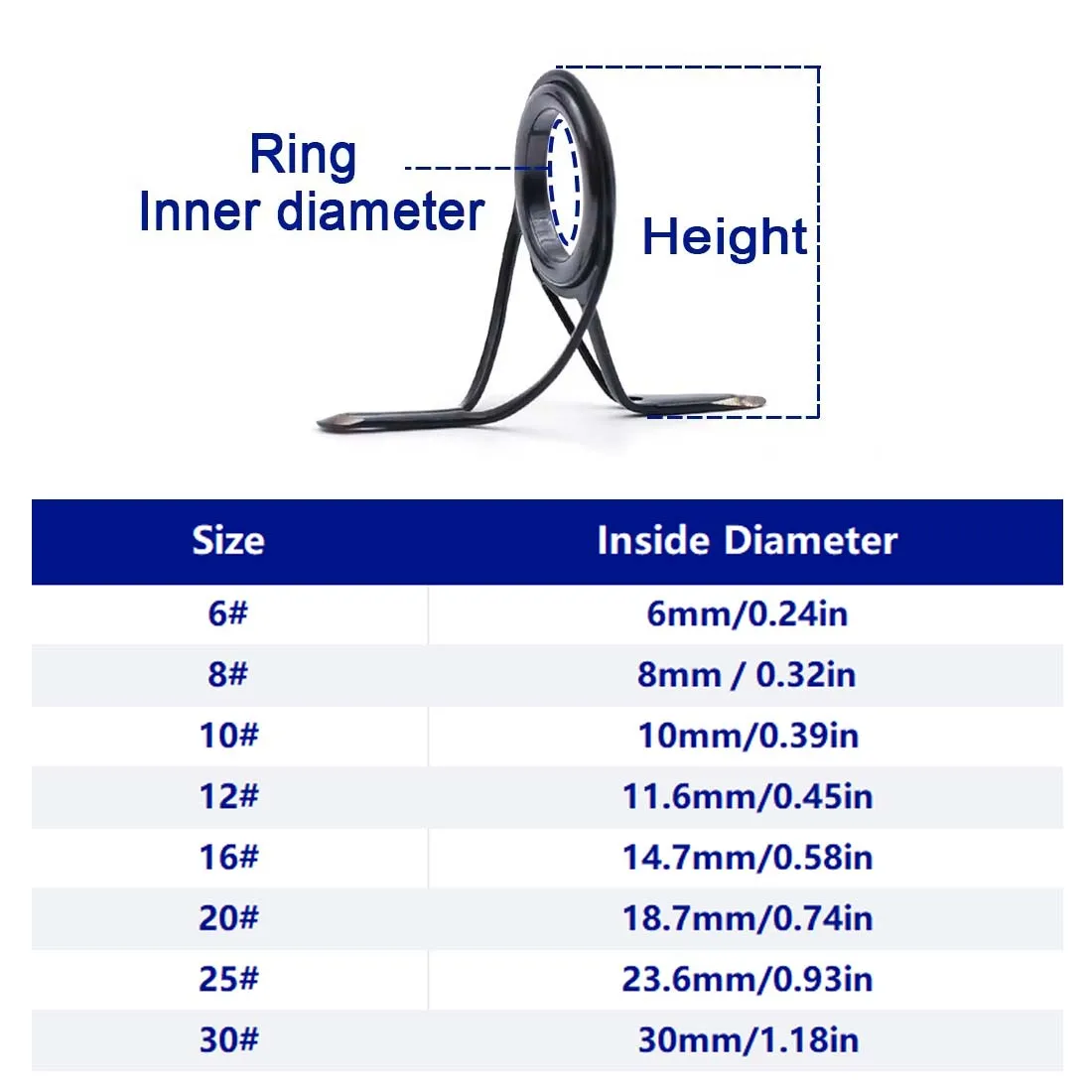 Kit guías FishTrip – Acero inoxidable doble pie para reparación de caña - imagen 5