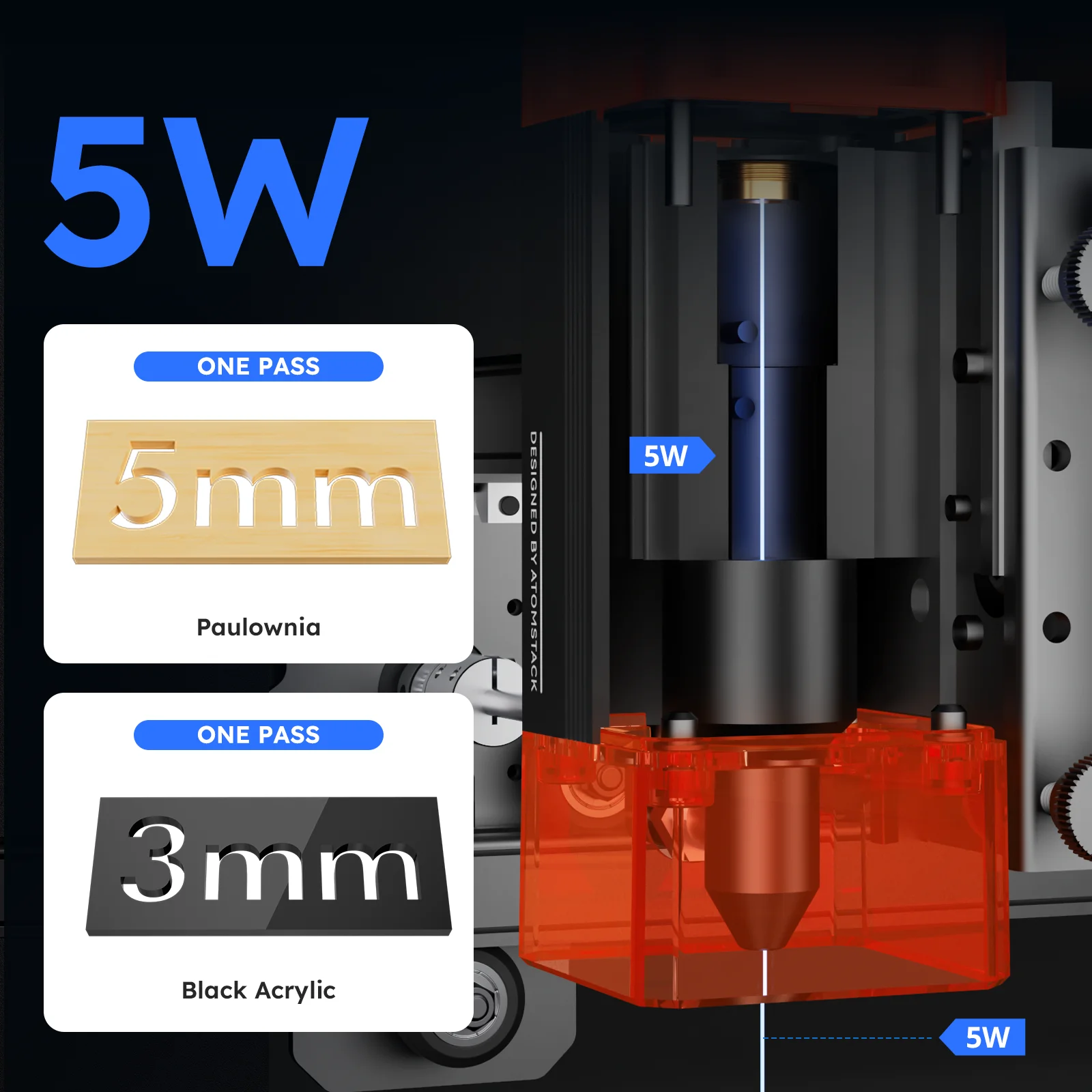 Atomstack A5 Pro V2 – Grabador láser 5W CNC para acrílico y madera - imagen 5