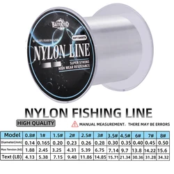 Hilo de nailon resistente a roturas y desgaste en pesca