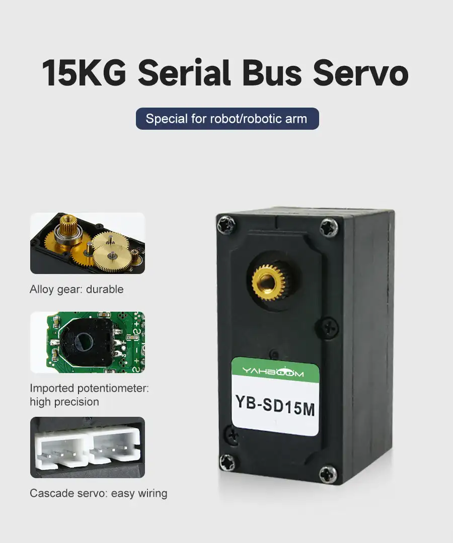 Servo y placa de depuración