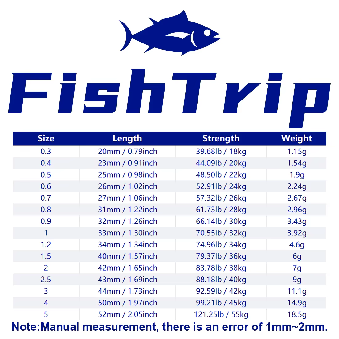 Plomo FishTrip con giratorio de acero inoxidable para fondo y caída - imagen 2