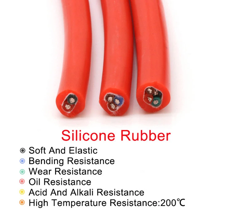 Cableado flexible para proyectos