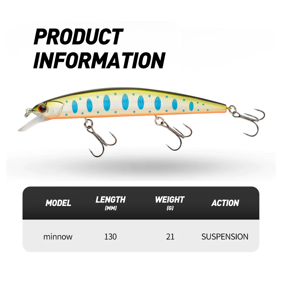 Johncoo Wobbler Minnow 13cm 21g – Profundidad 1.8m - imagen 2