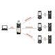 nanoUART-WL adaptador USB a TTL UART inalámbrico - imagen 4