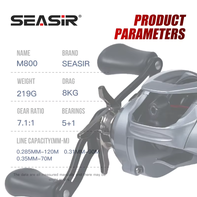Carrete Baitcasting SEASIR M800 – Freno magnético, 8KG - imagen 3