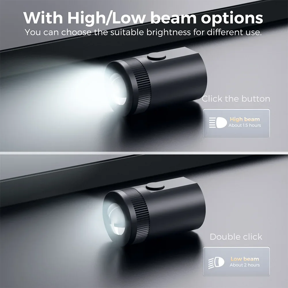 Linterna LED de Dedo con USB-C y Rotación 360° para Pesca Nocturna