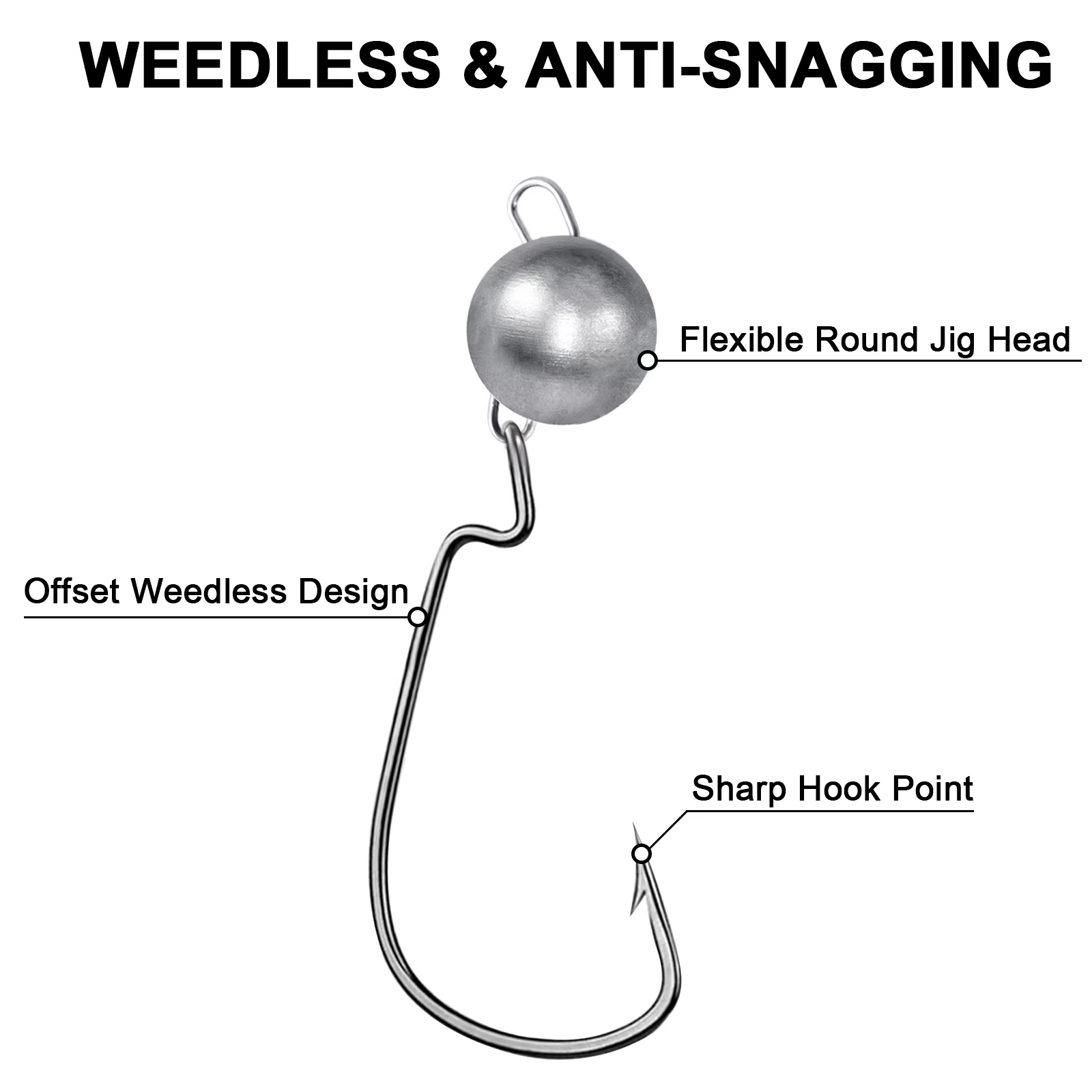 Goture Jig Head Texas Rig Antienredos para Pesca de Lubina