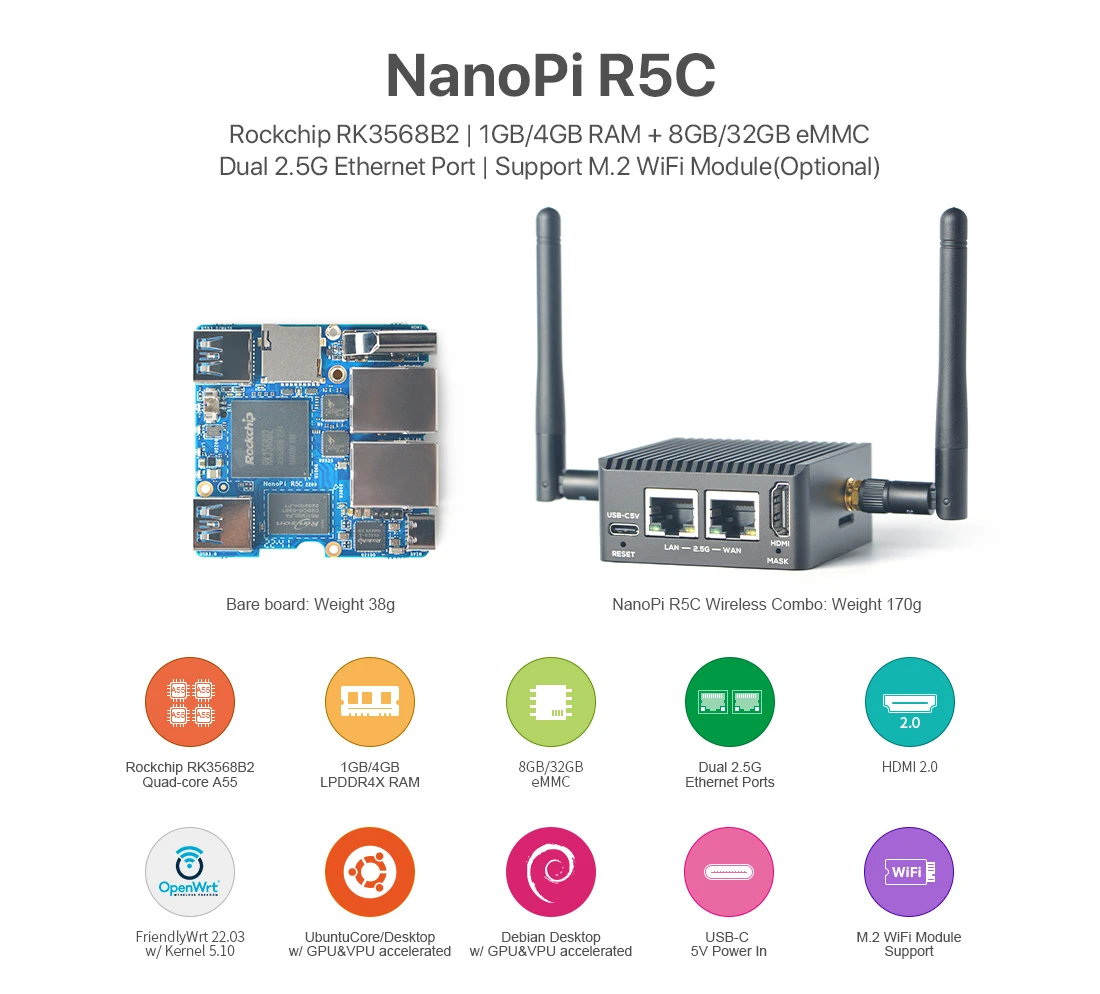 NanoPi R5C y puertos Ethernet