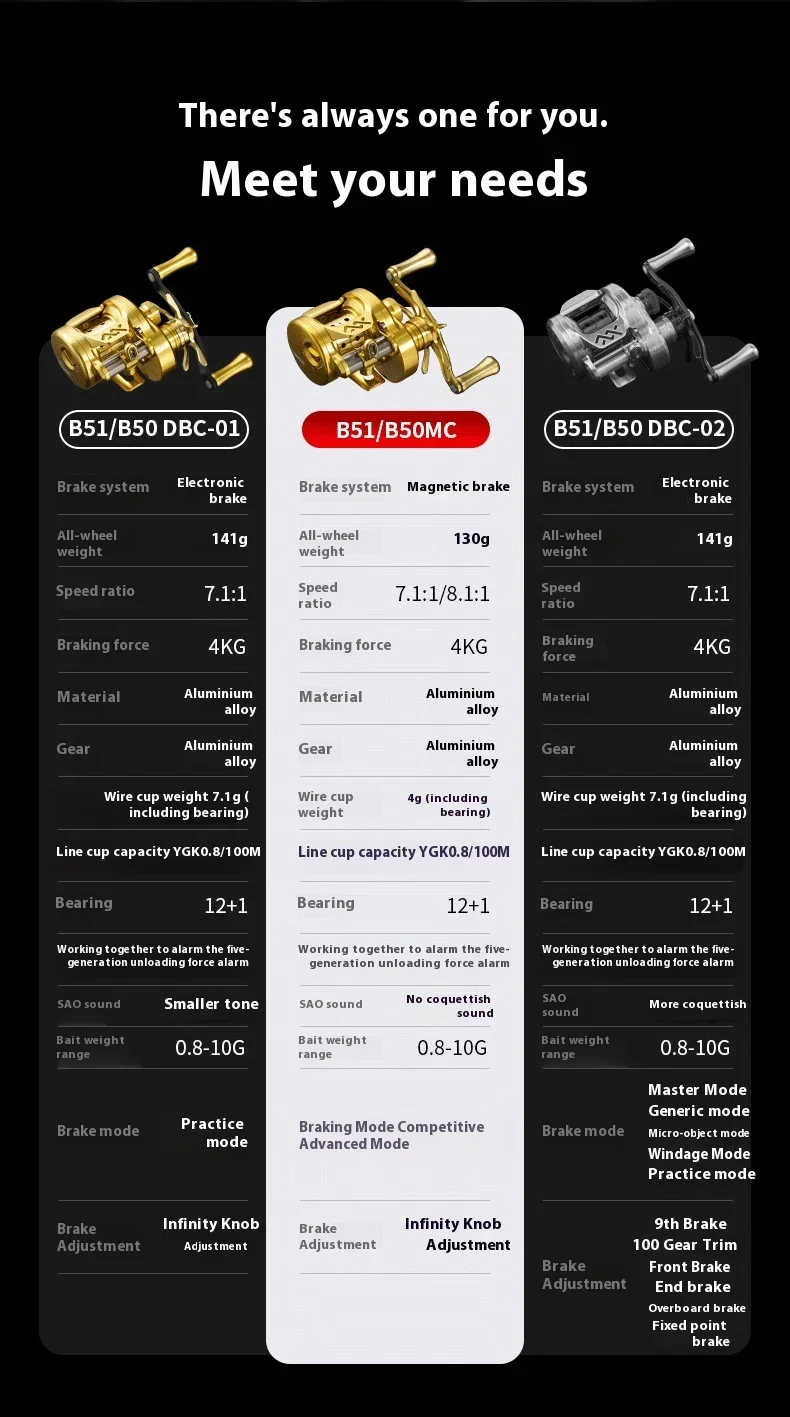 Acabado metálico del carrete
