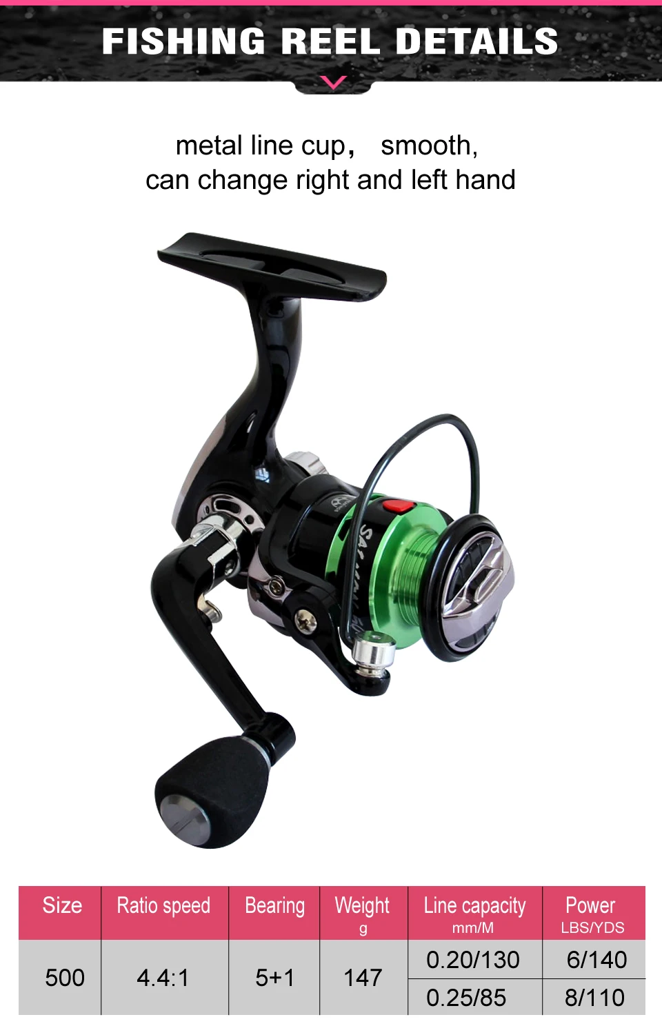Kit completo de pesca con carrete