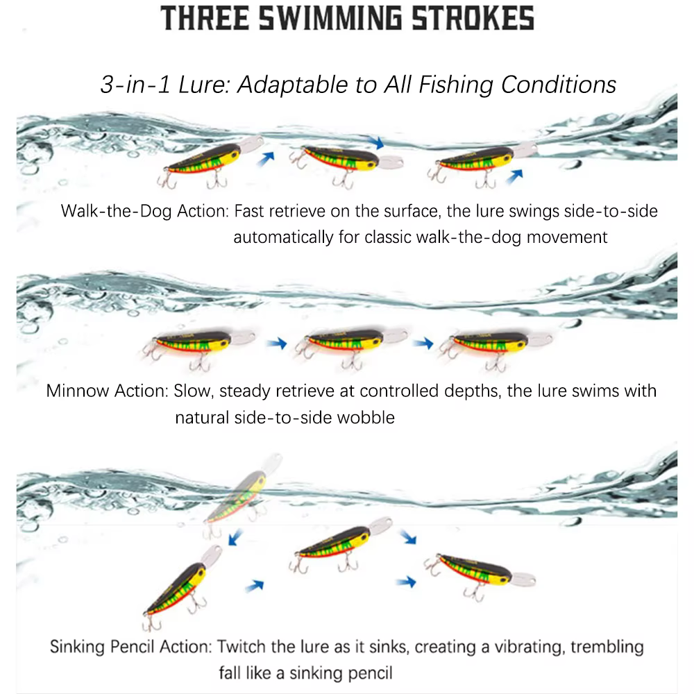 Señuelo Minnow Walk the Dog hundimiento lápiz con labio inverso - imagen 5