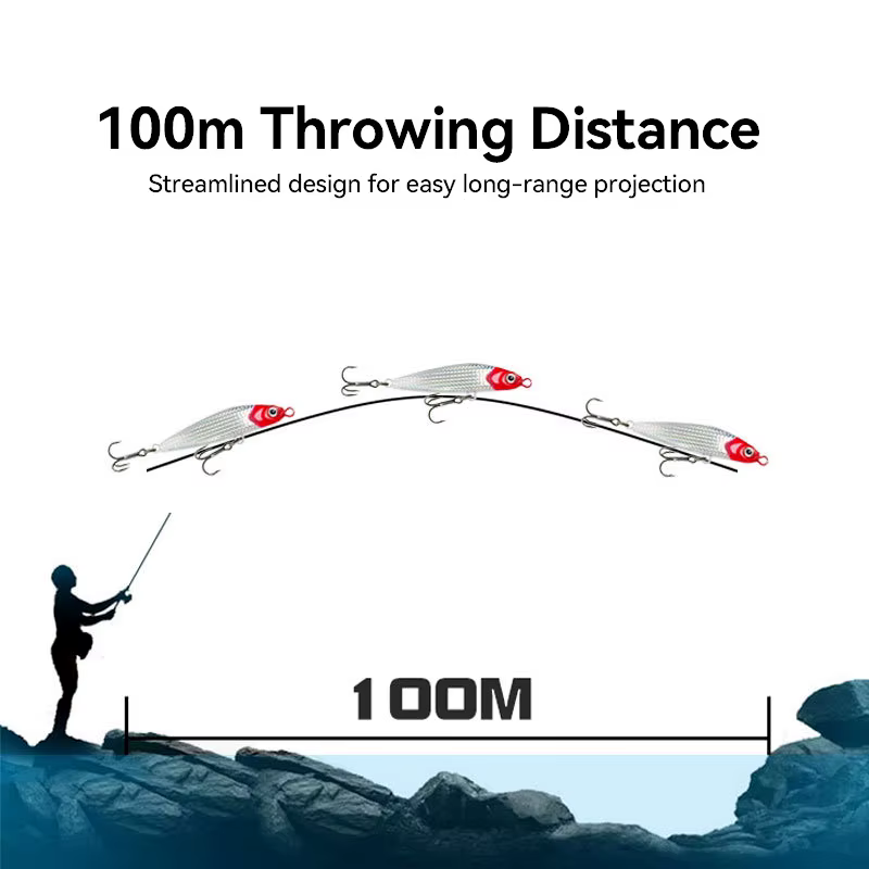 Bazooka Señuelo Spoon hundimiento lento para agua salada Invierno - imagen 5
