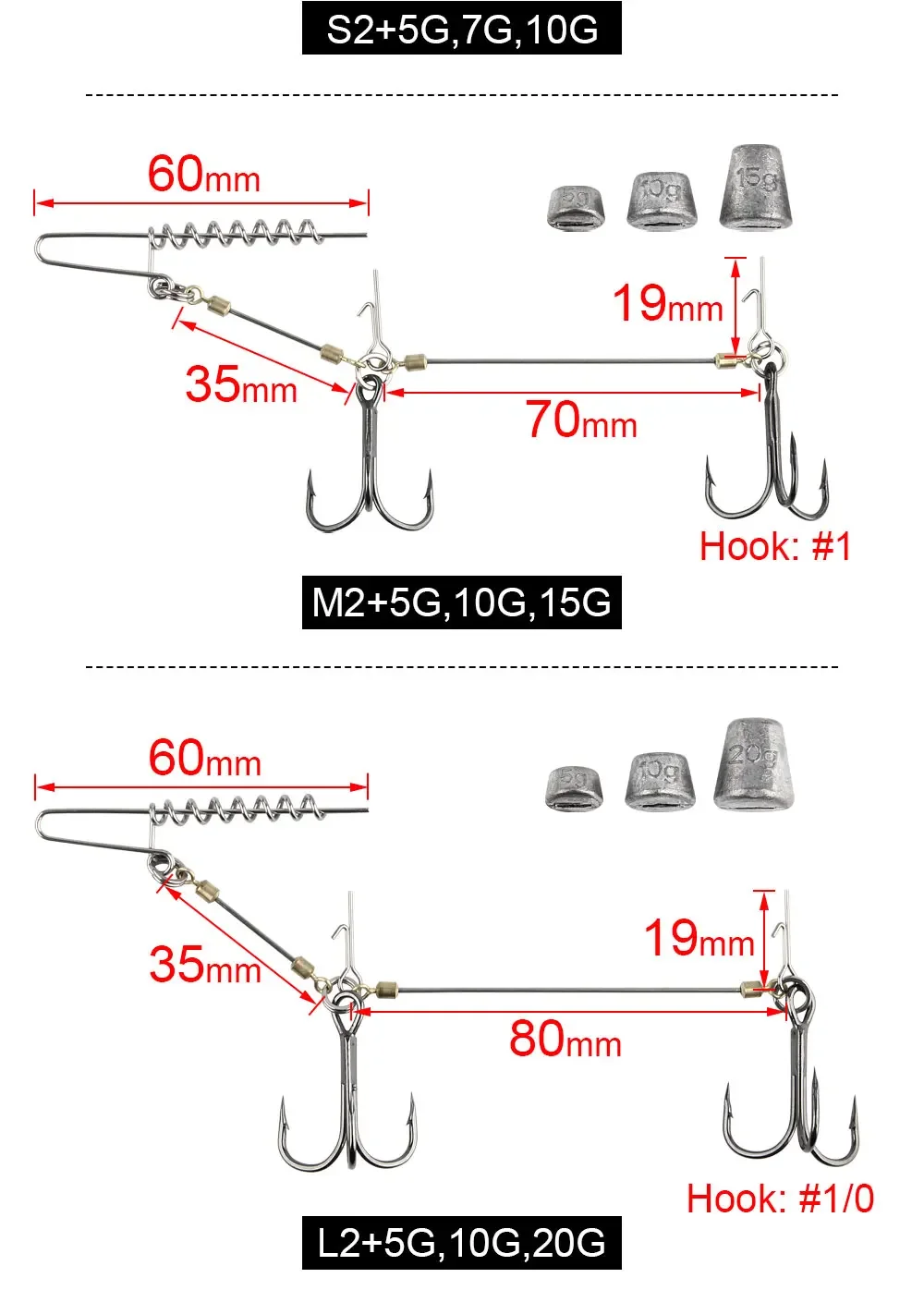 Montaje paso a paso del Stinger Rig