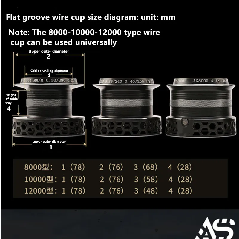 Pack completo del carrete Okuma