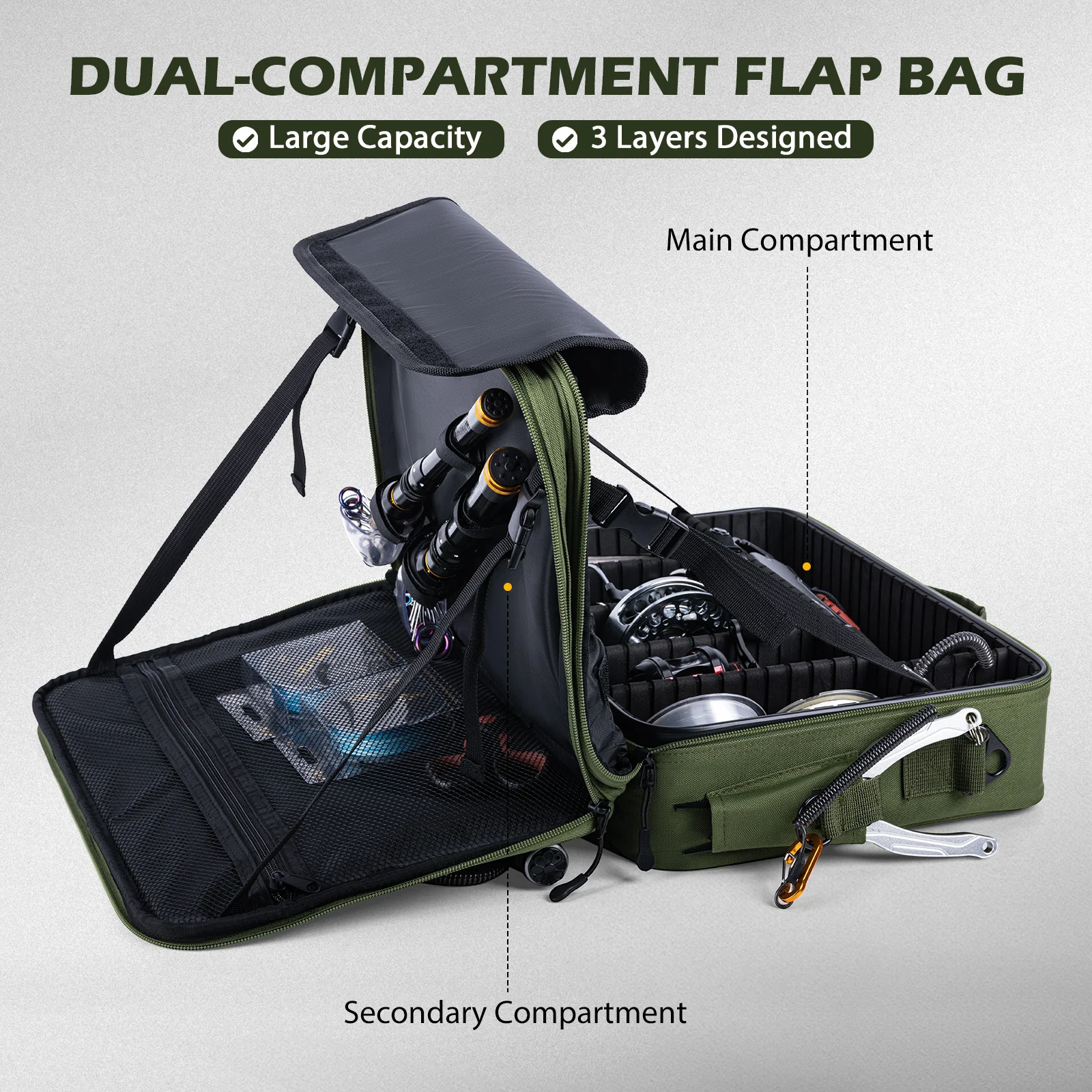 Bolsa para Cañas y Carretes de Pesca impermeable con divisor - imagen 2