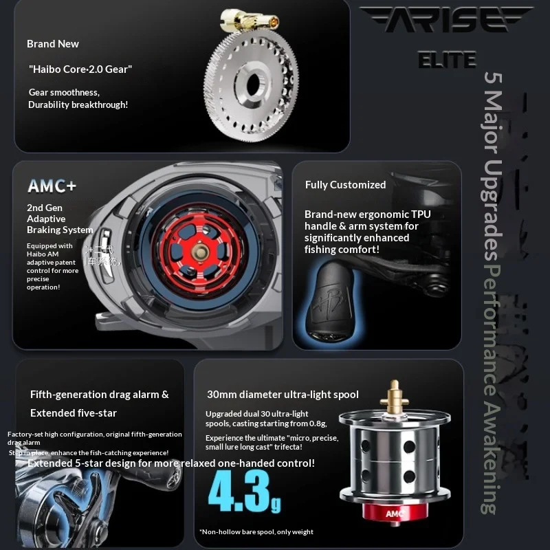 Carrete ultraligero Haibo Arise Elite 26 para micro señuelos - imagen 3