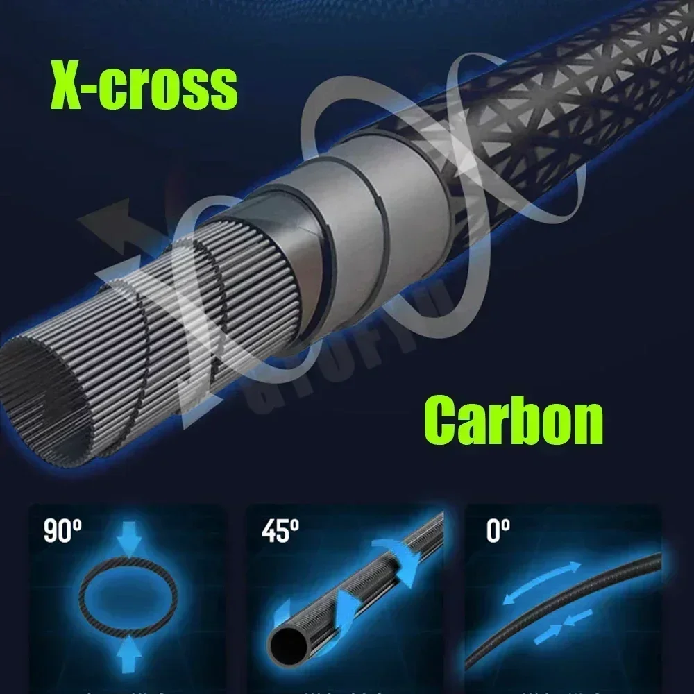Caña telescópica ultraligera de carbono 2.7M a 7.2M para pesca con señuelos - imagen 4