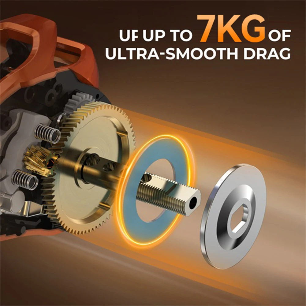 KastKing Lethal Blaze: Carrete de pesca ultra suave para costa - imagen 4