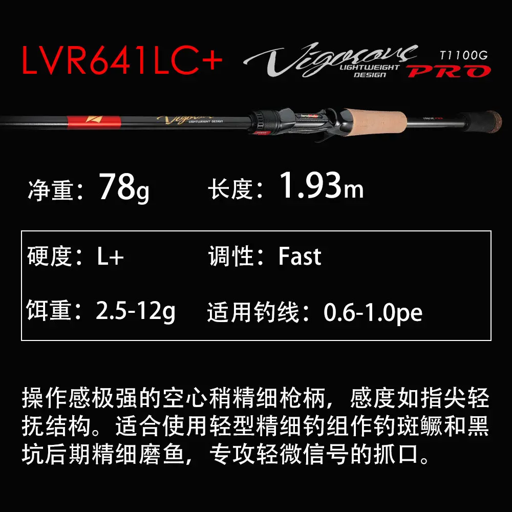 Caña VIGOROUS PRO Toray FAST con anillas Fuji SIC - imagen 2