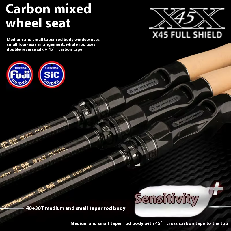 Caña Spinning RONGGUI Fibra Carbono – Anillos SIC acción ultrarrápida lubina - imagen 2
