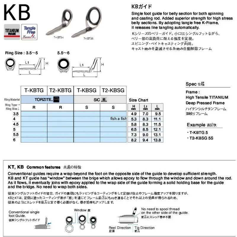 Guía de una sola pierna Fuji KB Titanium SIC