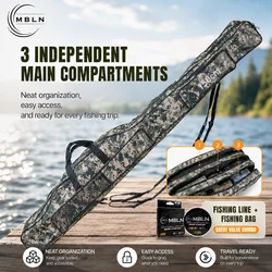 MBLN Funda portacañas de pesca plegable de camuflaje
