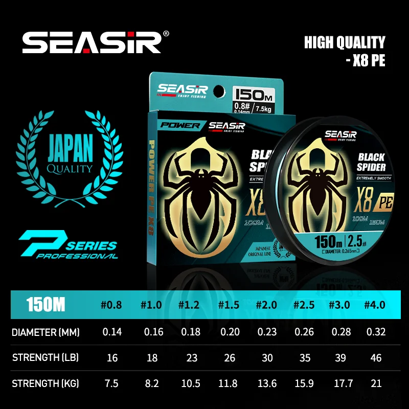 SEASIR P-Series Black Spider — Línea trenzada PE alta resistencia - imagen 5