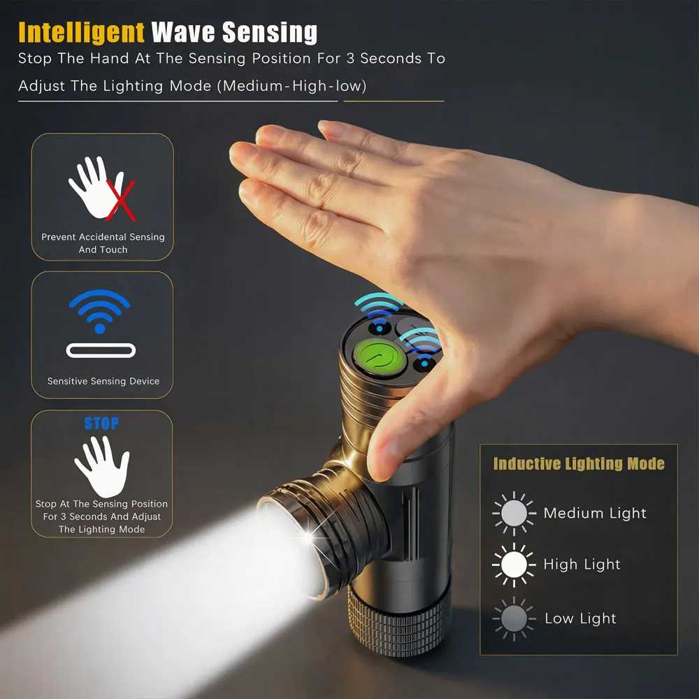 Linterna frontal LED con sensor de movimiento y zoom