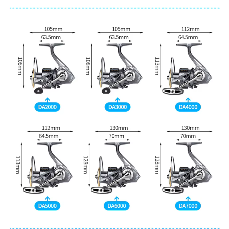 Carrete Mavllos 2000-7000 15kg – Ultraligero para surfcasting y jigging - imagen 3