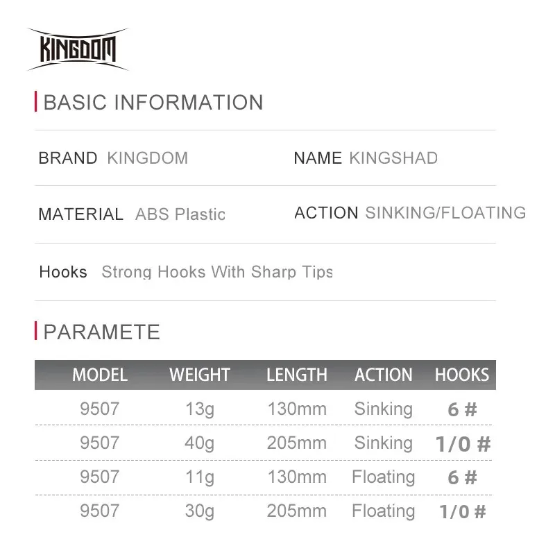 Kingdom Señuelo Lápiz Stickbait Flotante Hundimiento - imagen 4