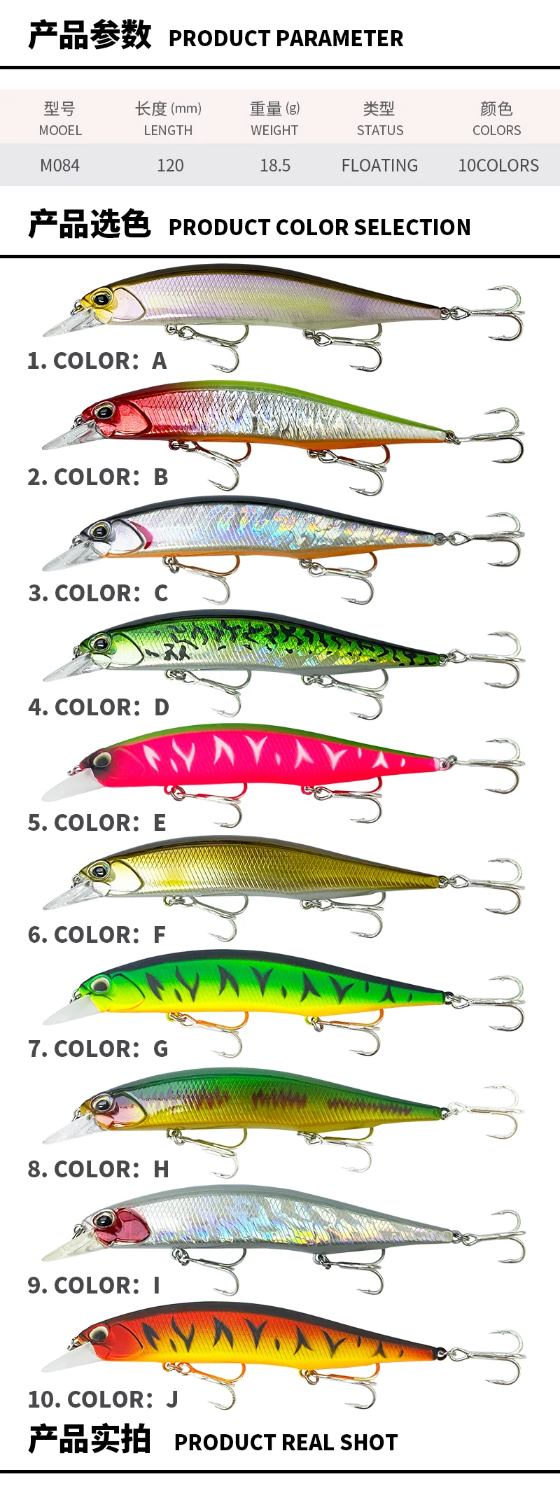 Uso del señuelo en la pesca