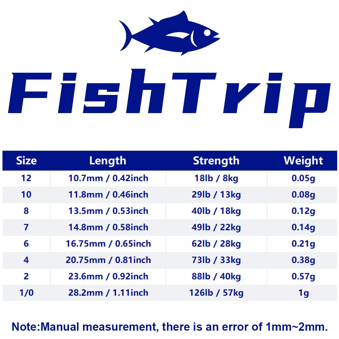 FishTrip Clip Giratorio de Plomo para Aparejos Terminales - imagen 2