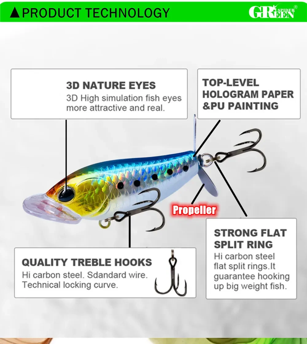 Gama de colores disponibles del Whopper Popper GREENSPIDER