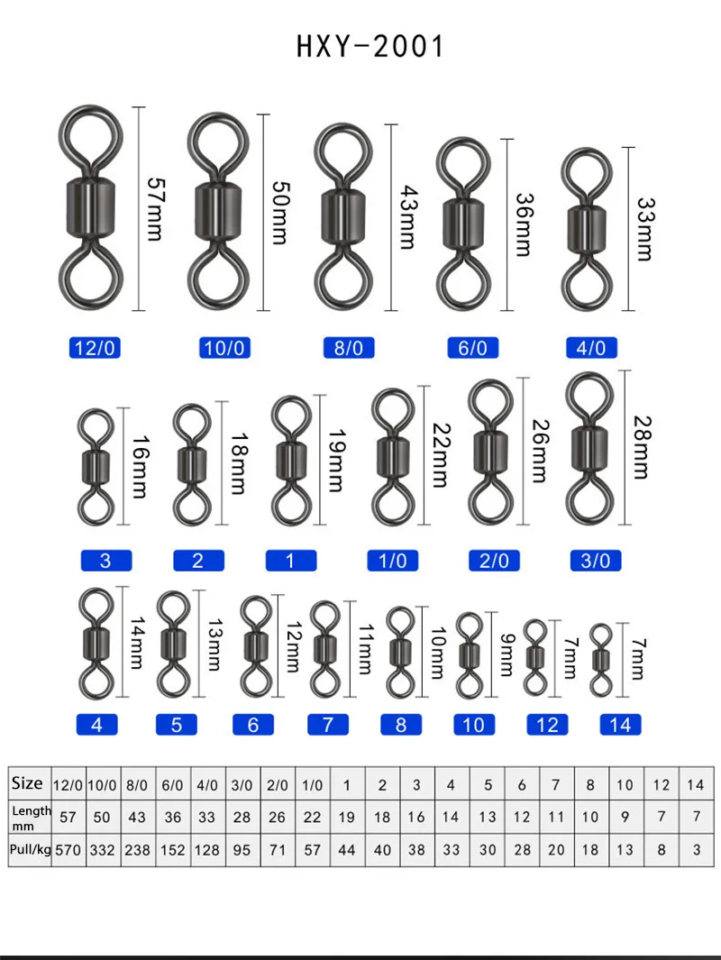 Giro fluido del conector para pesca