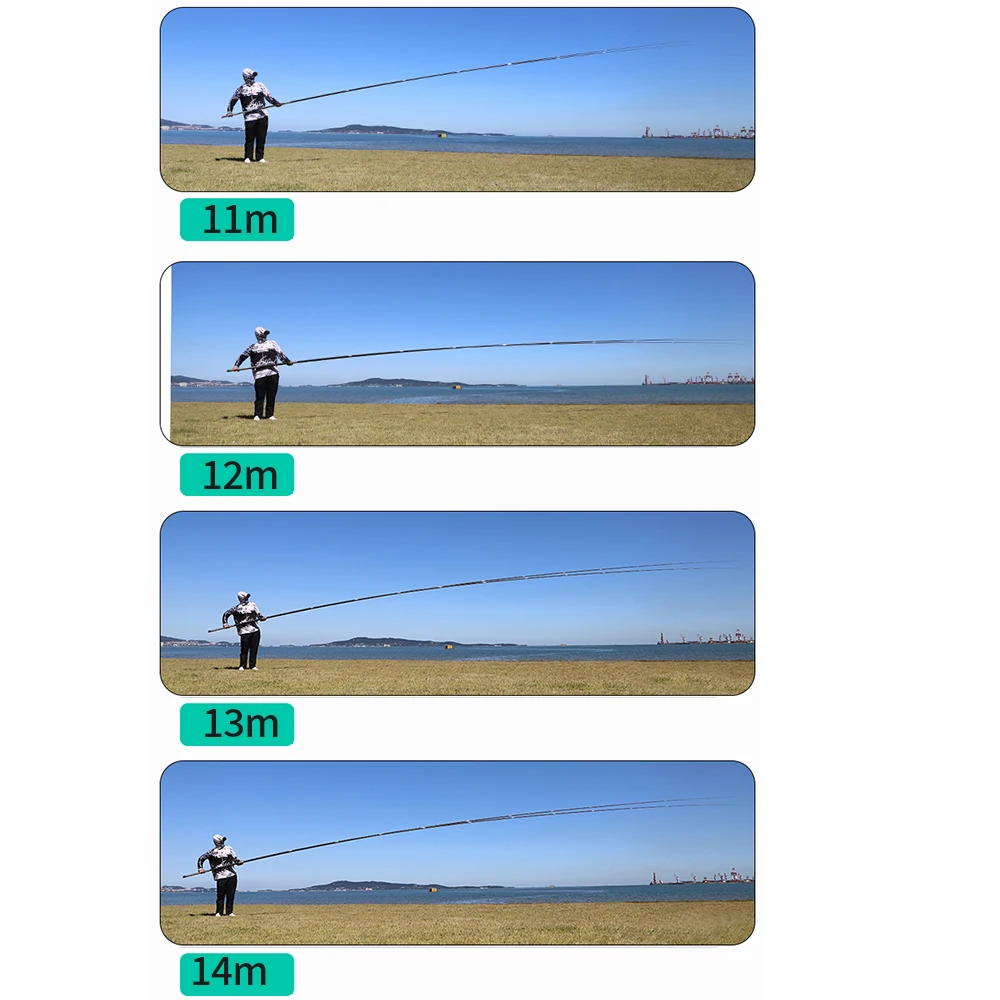 Caña FISHINGFANS 19 en uso junto al agua