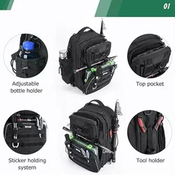Goture Bolsa Impermeable Multifunción – Cajas de Pesca