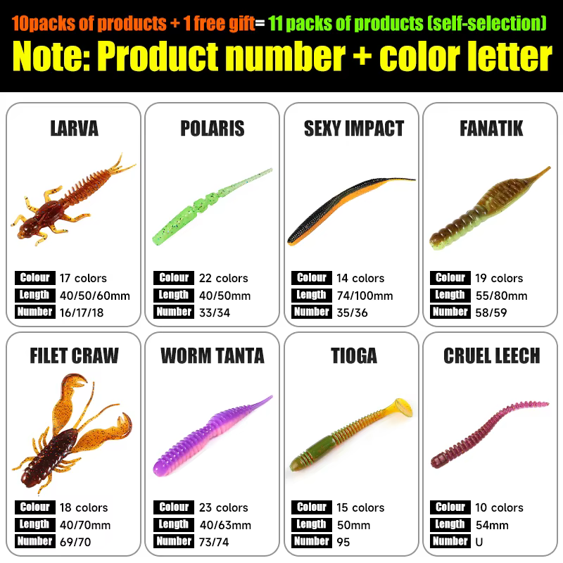 Kit de vinilos Supercontinent para pesca de depredadores - imagen 4
