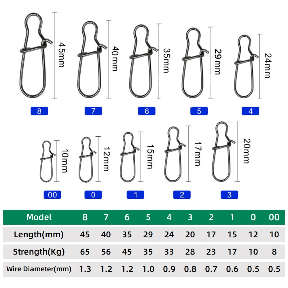 Clip giratorio acero inoxidable para pesca – Broche seguridad mosquetón - imagen 2