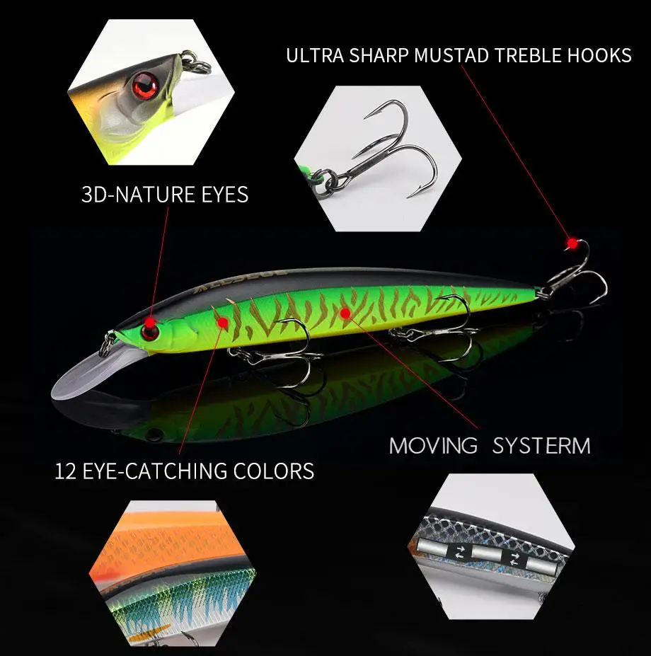 Uso práctico en acción de pesca