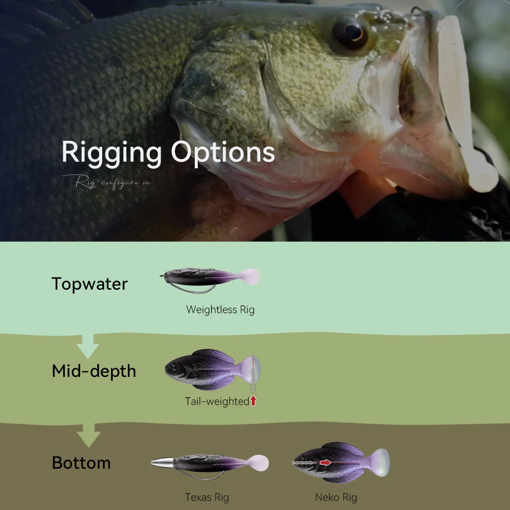Kingdom Swimbait TPE para lubina, hundimiento lento, VIB suave - imagen 5
