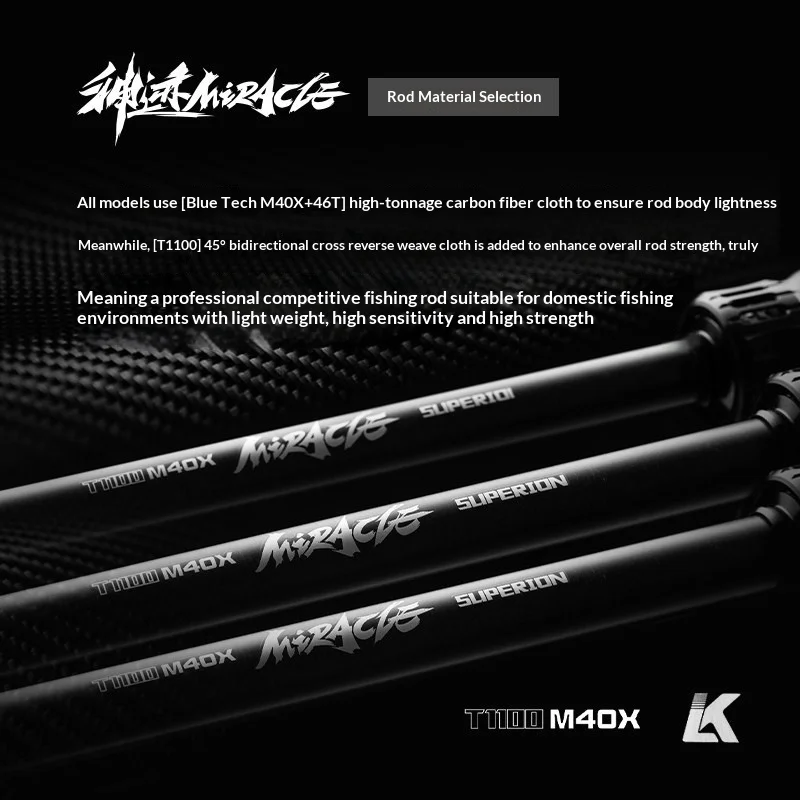 LOCKMAN T1100 M40X Caña Spinning Casting con Anillas SIC - imagen 5