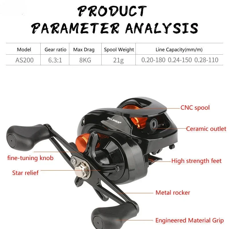Carrete de baitcasting para agua salada, ratio 6,3:1 y freno de 8 kg - imagen 2