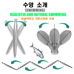 Señuelo Dur Ike Minnow – 140mm 26g lanzamiento largo hundimiento