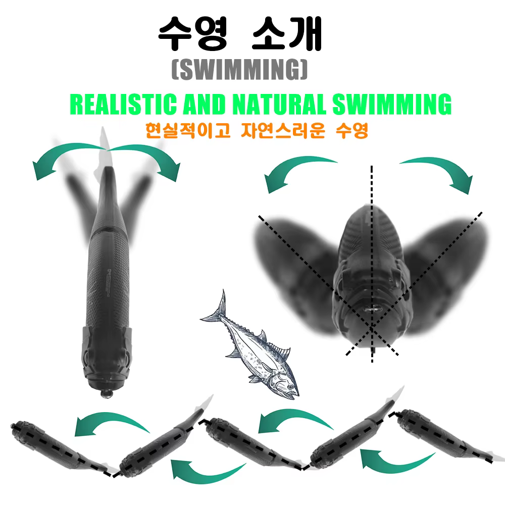 Whopper Isca - Señuelo vibratorio sinking para pesca de lubina y lucio - imagen 3