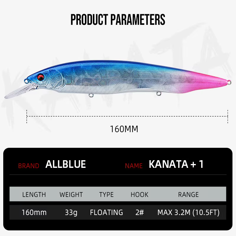 ALLBLUE KANATA Señuelo Wobbler Flotante Longcast Minnow - imagen 5