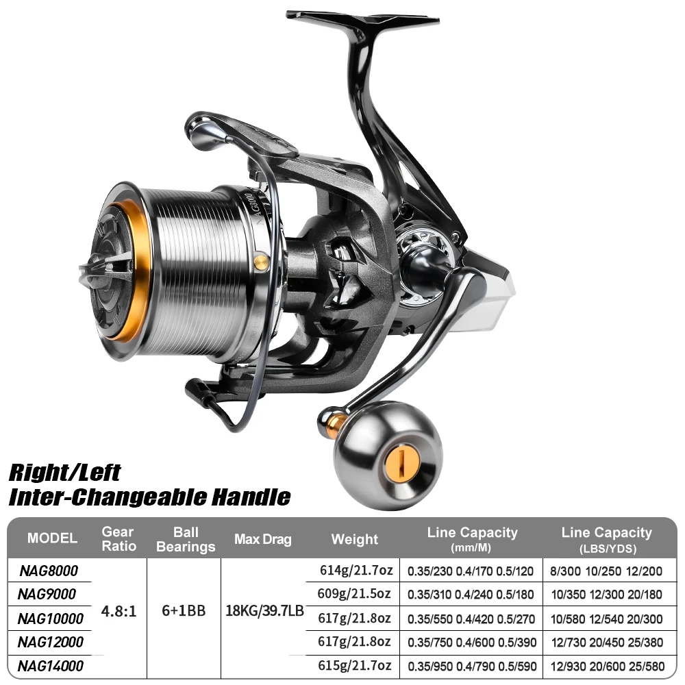 Proberos Carrete de pesca giratorio anticorrosión – largo alcance - imagen 4