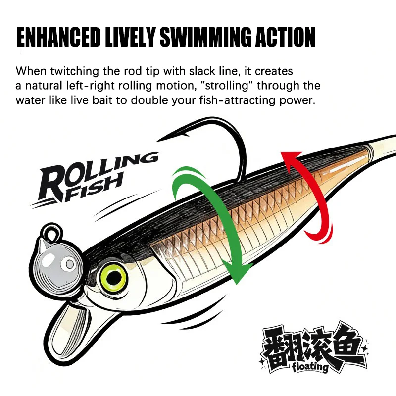 Midosto Wacky Rig flotante TPE blando rodante para lubina y lucio - imagen 3